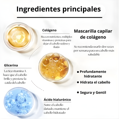Mascarilla Capilar Reparación Profunda con Colágeno y Argán